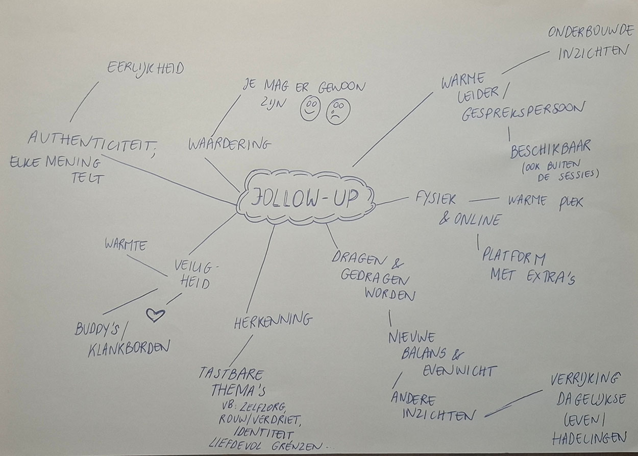 follow-up-traject-liens-sevens-1