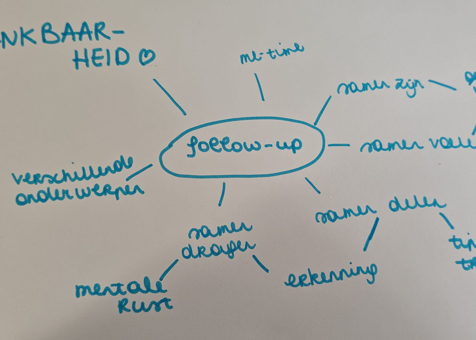 follow-up-traject-liens-sevens-3